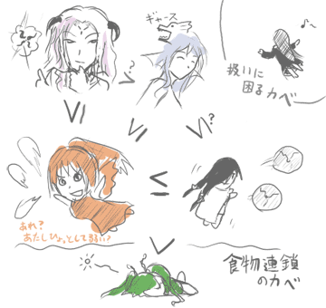 ネタバレ的都合によりプ○○スさんは評価してません