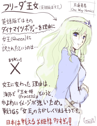 フリーダ王女